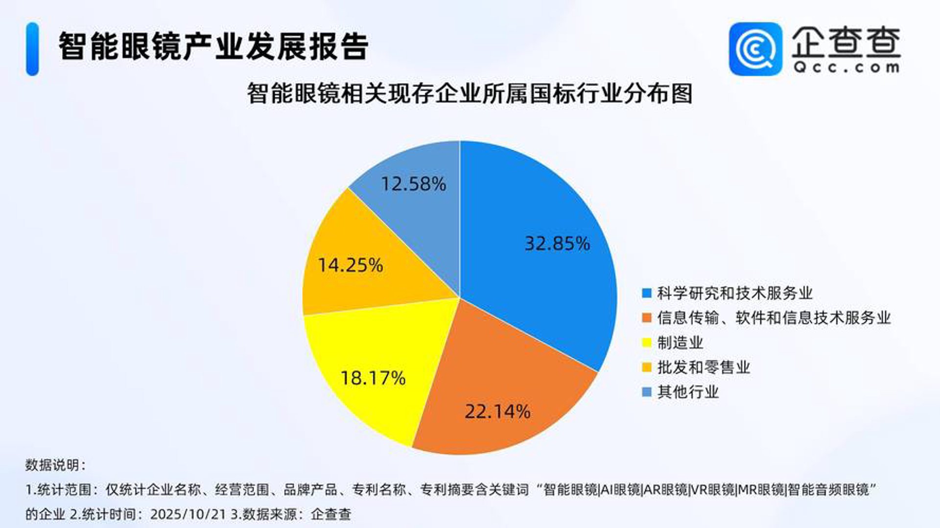 康如信息